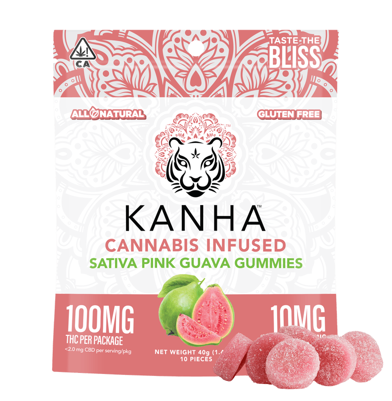 Pink Guava