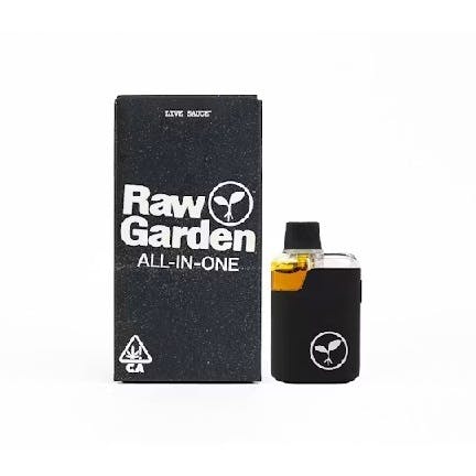 Raw Garden: Blueberry Muffins