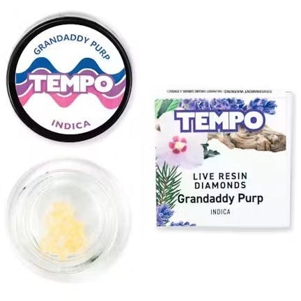 TEMPO: Lr GDP