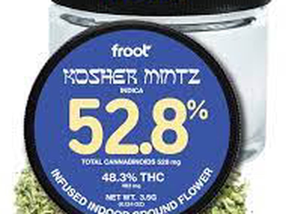 Kosher Mintz: Eighth