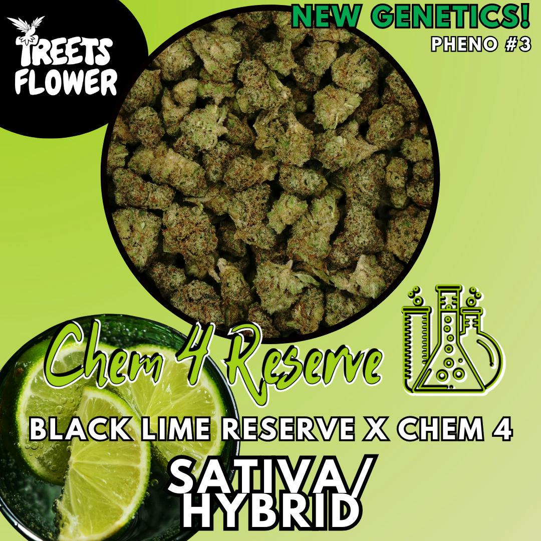 Flower - Chem #4 Reserve - Popcorn