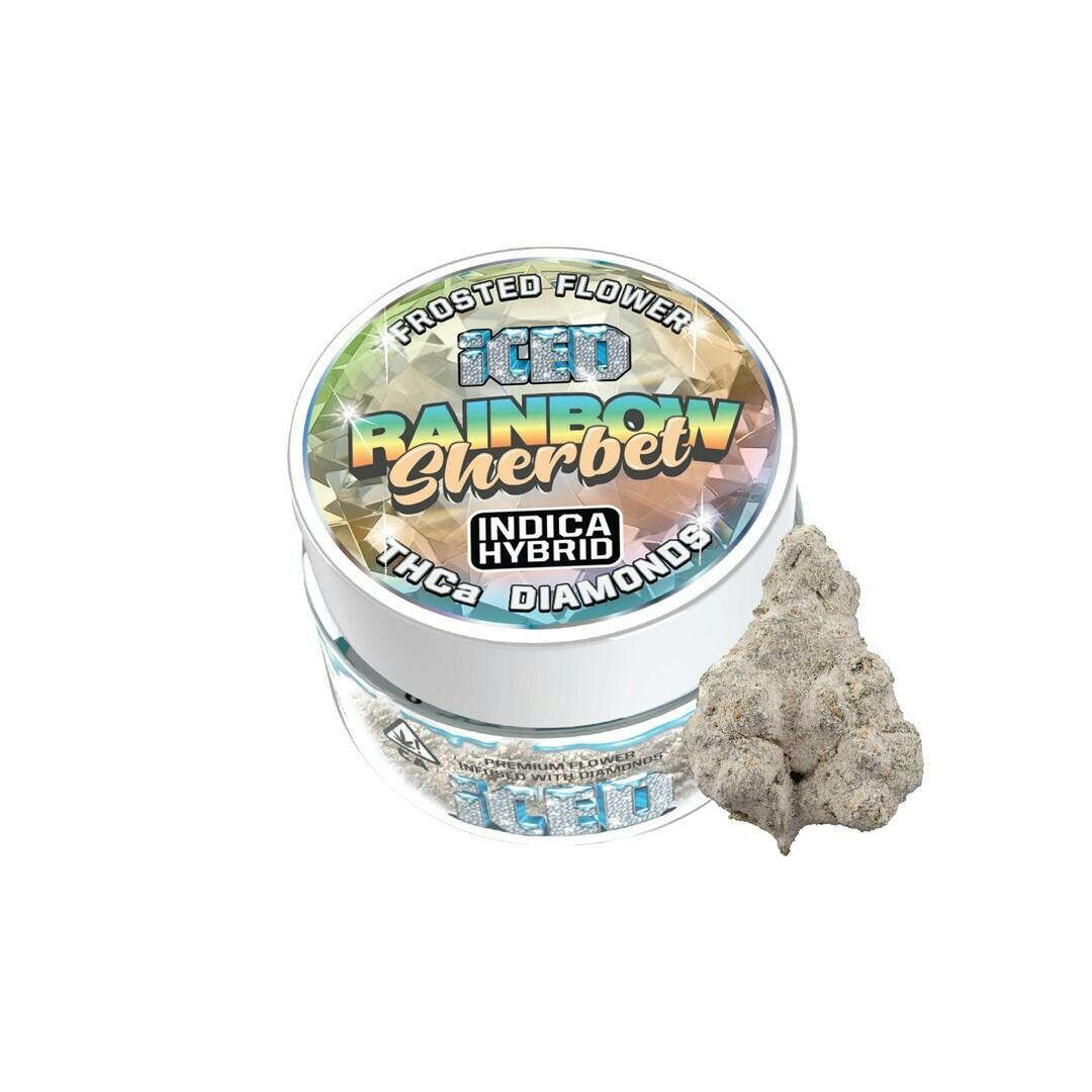 ICED — Rainbow Sherbet