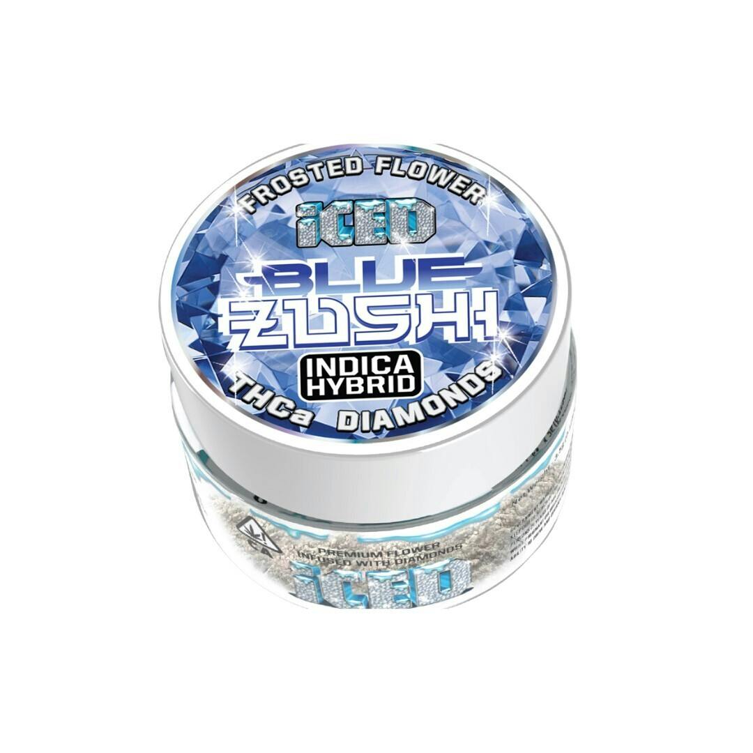 ICED: Blue Zushi