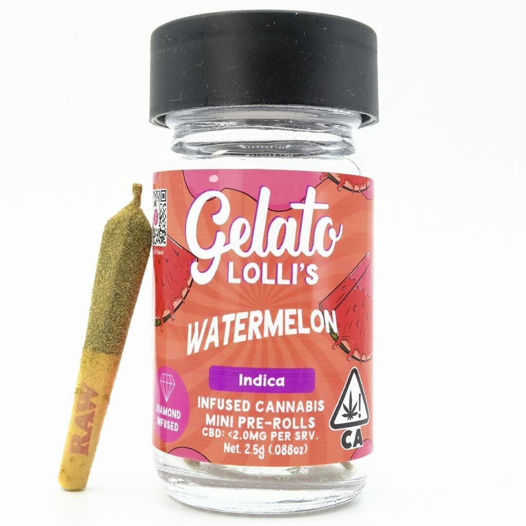 Gelato: Mini Watermelon Punch