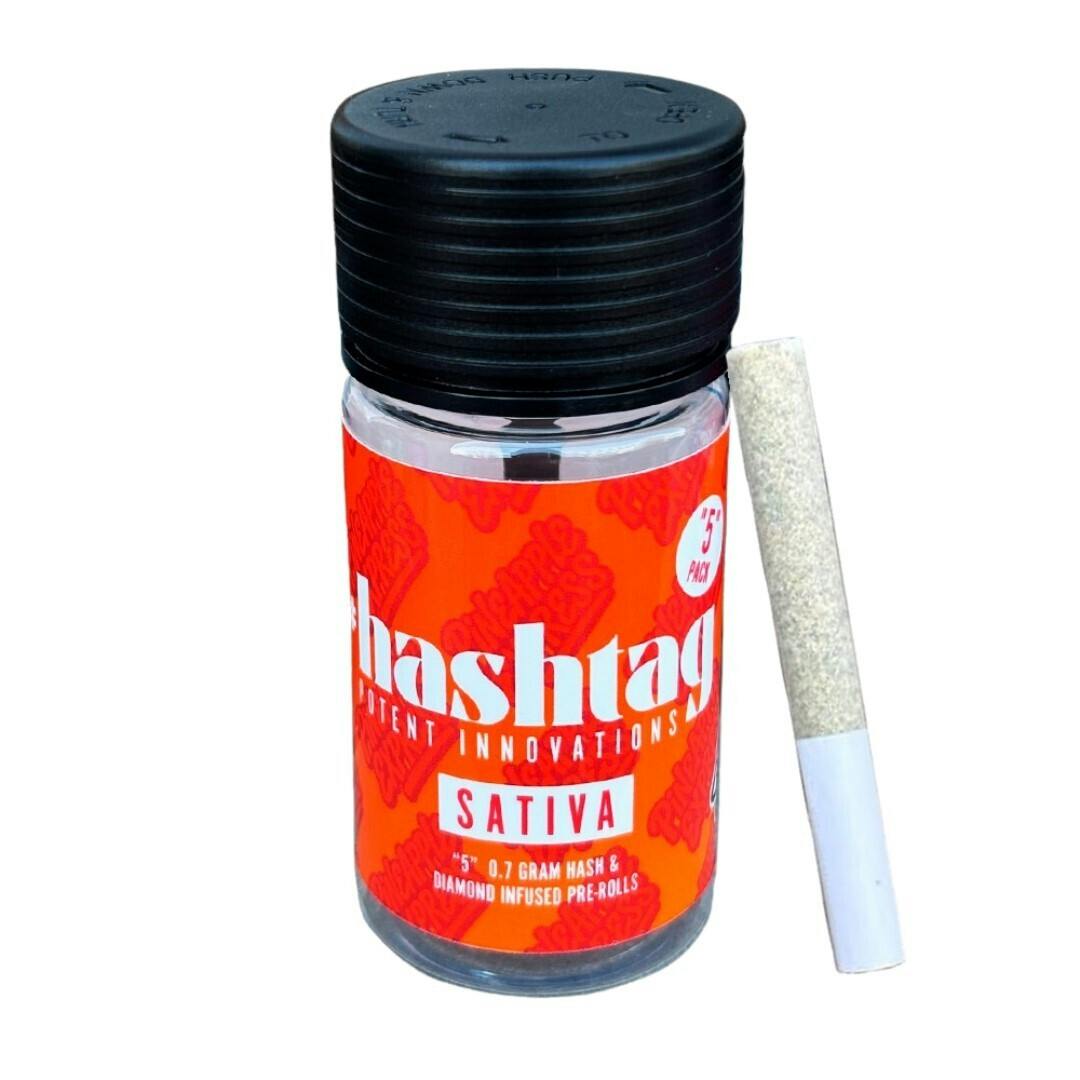 hashtag — Pineapple Express