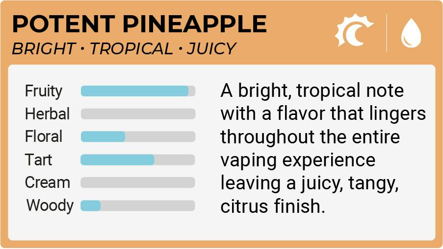 The Clear Elite - Potent Pineapple (H) - 1g Cartridge