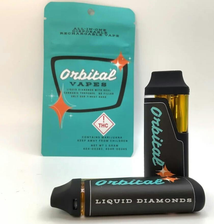 Orbital AIO - Super MAC (SH) - 1g Liquid Diamond