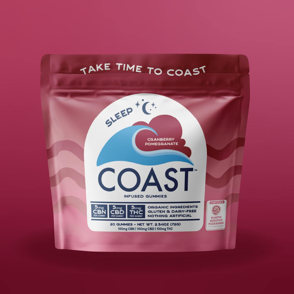 SLEEP I Cranberry Pomegranate Gummies I 5:5:5 CBN:CBD:THC