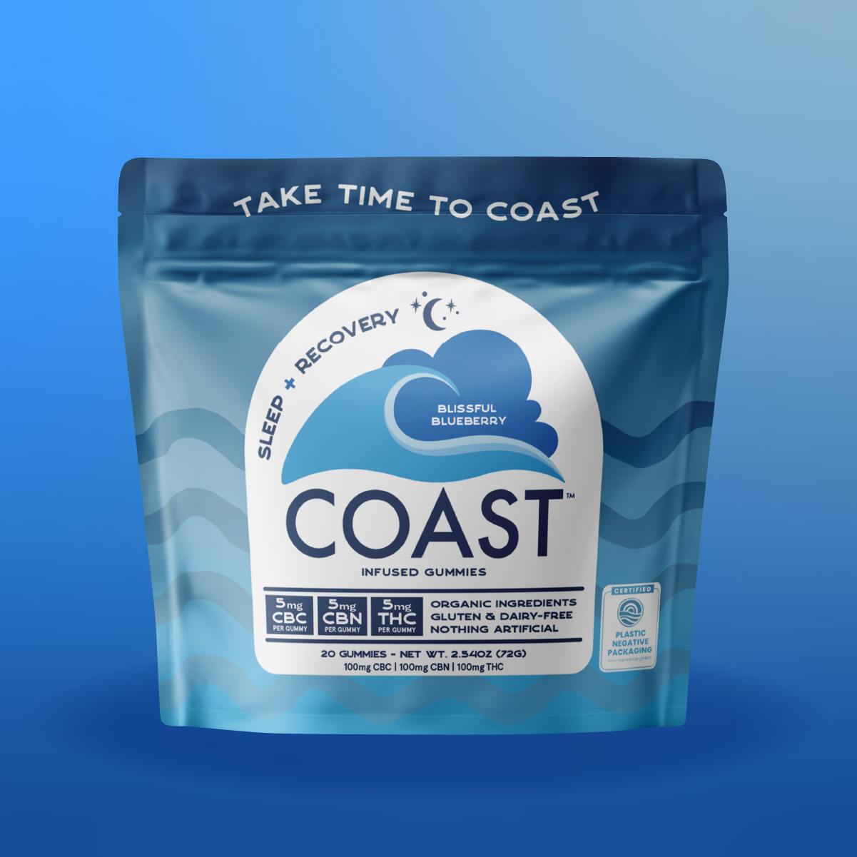 SLEEP & RECOVERY I Blissful Blueberry I 5:5:5 CBC:CBN:THC