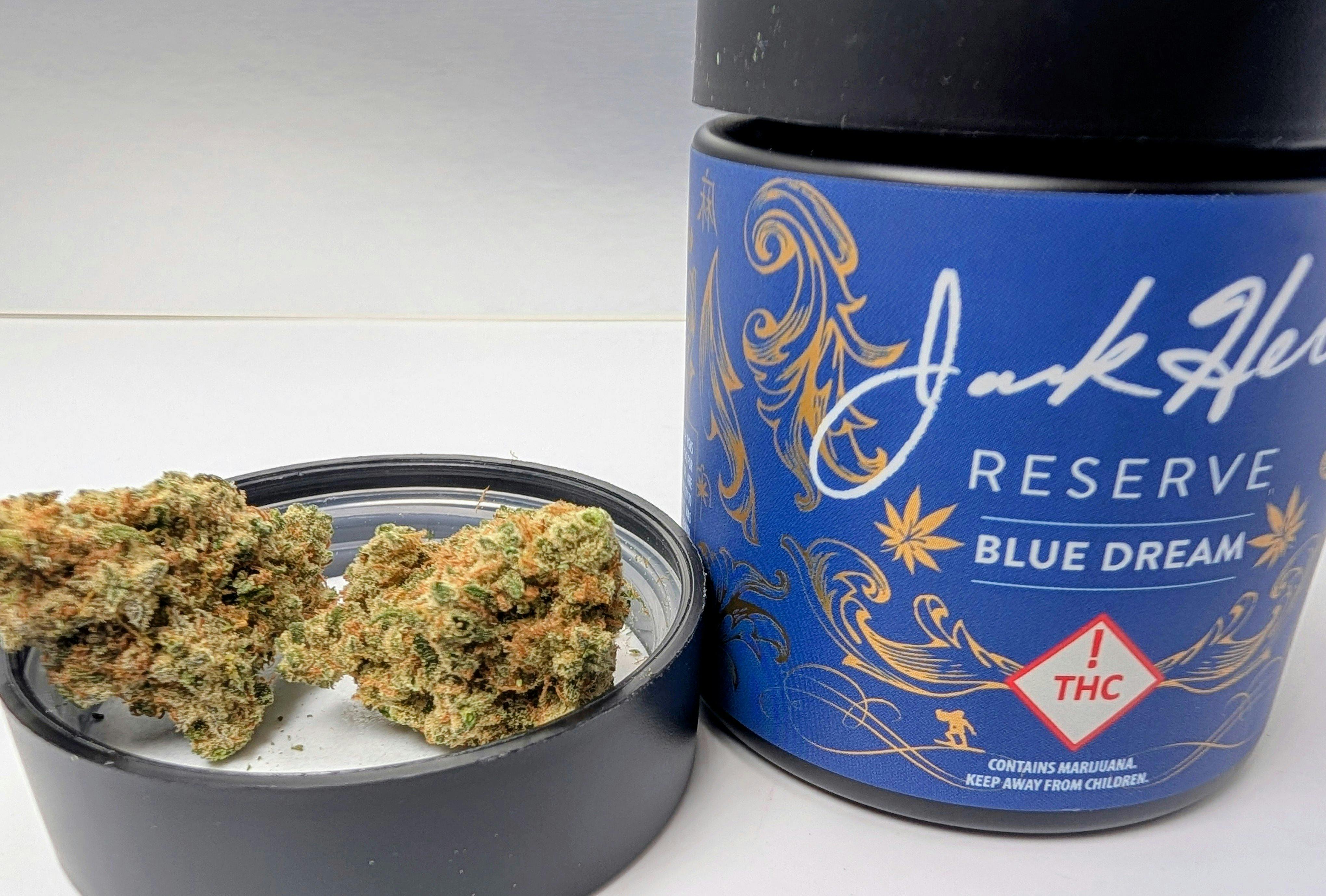 Blue Dream