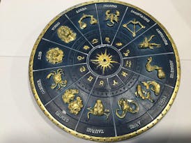 Round Zodiac Incense Burner