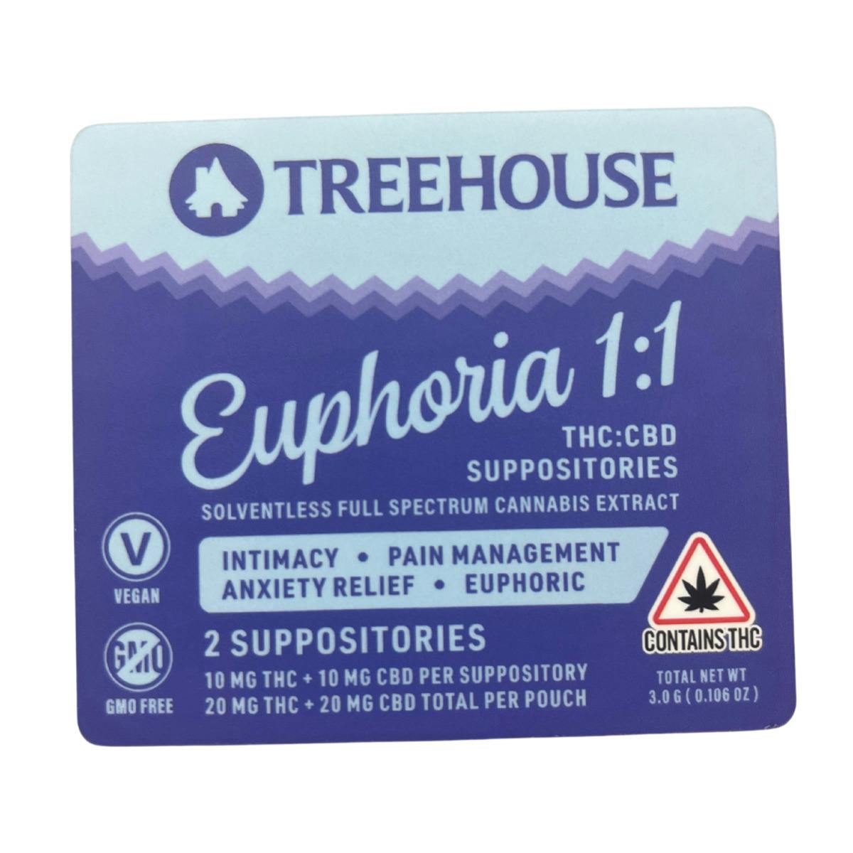 Euphoria 2pack 1:1 Suppositories 10mg THC: 10mg CBD at The Stoned Moose Adult Use AND Medical Stores