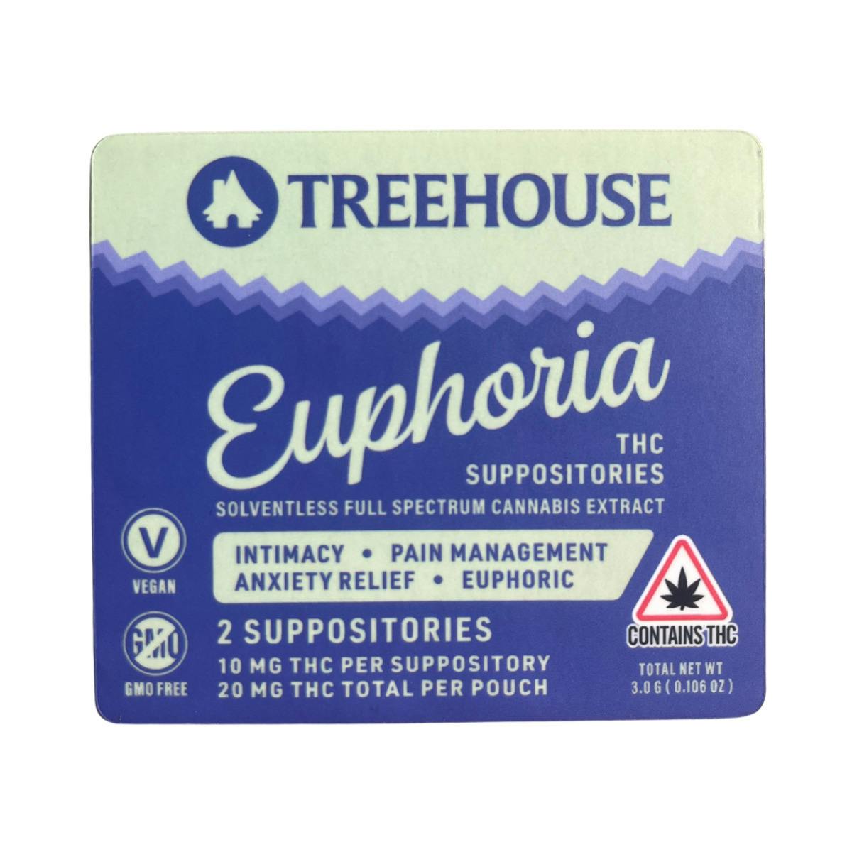 AU Euphoria 2pack THC Suppositories 10mg each at The Stoned Moose Adult Use AND Medical Stores