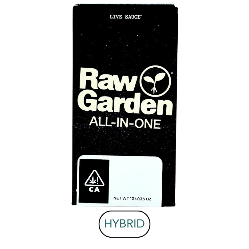 Raw Garden: Abracadabra - Rtu