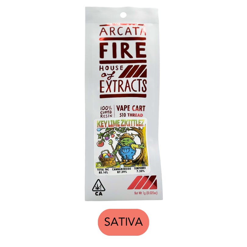 Arcata Fire: Key Lime Zkittlez