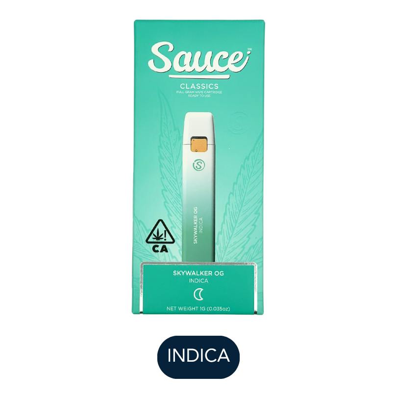 Sauce: Skywalker