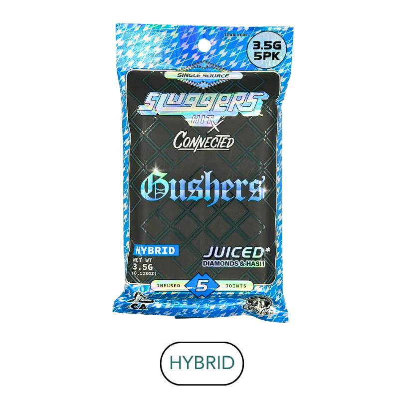 Sluggers: Gushers