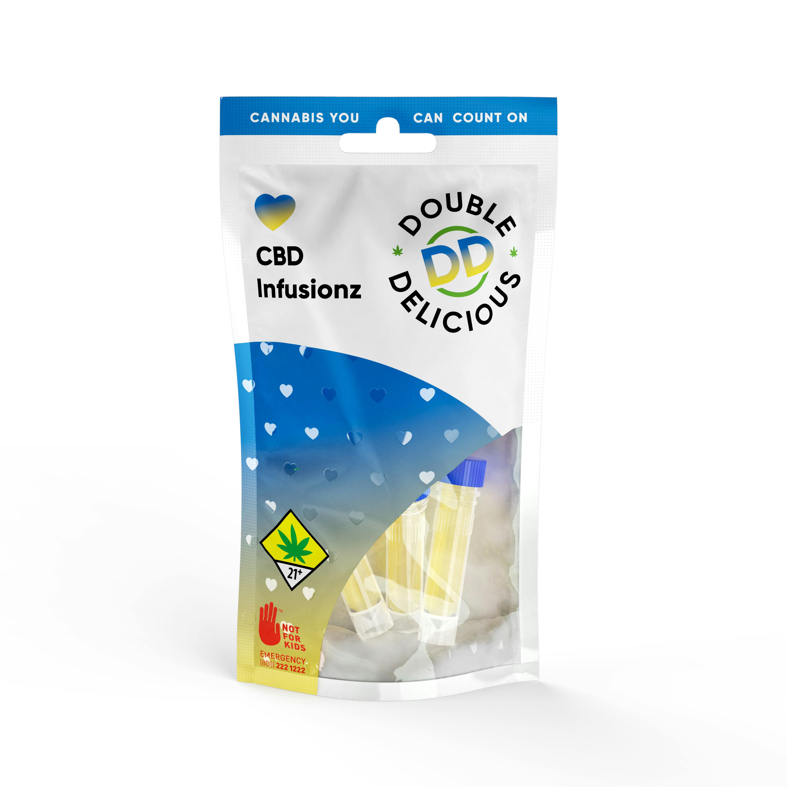 CBD 1:1 Infusionz | Double Delicious - Topical