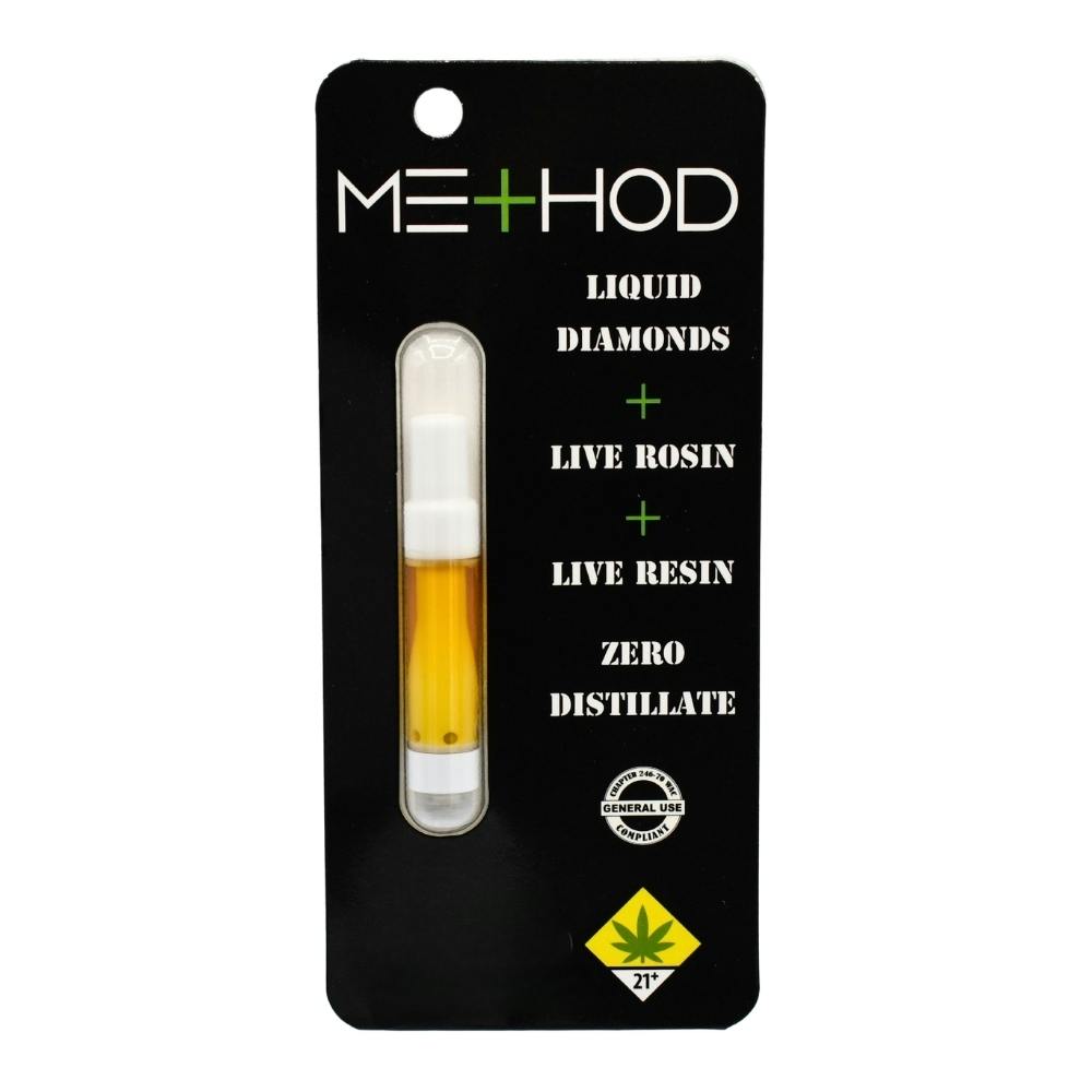 Electric Lemonade | Method - Cartridge