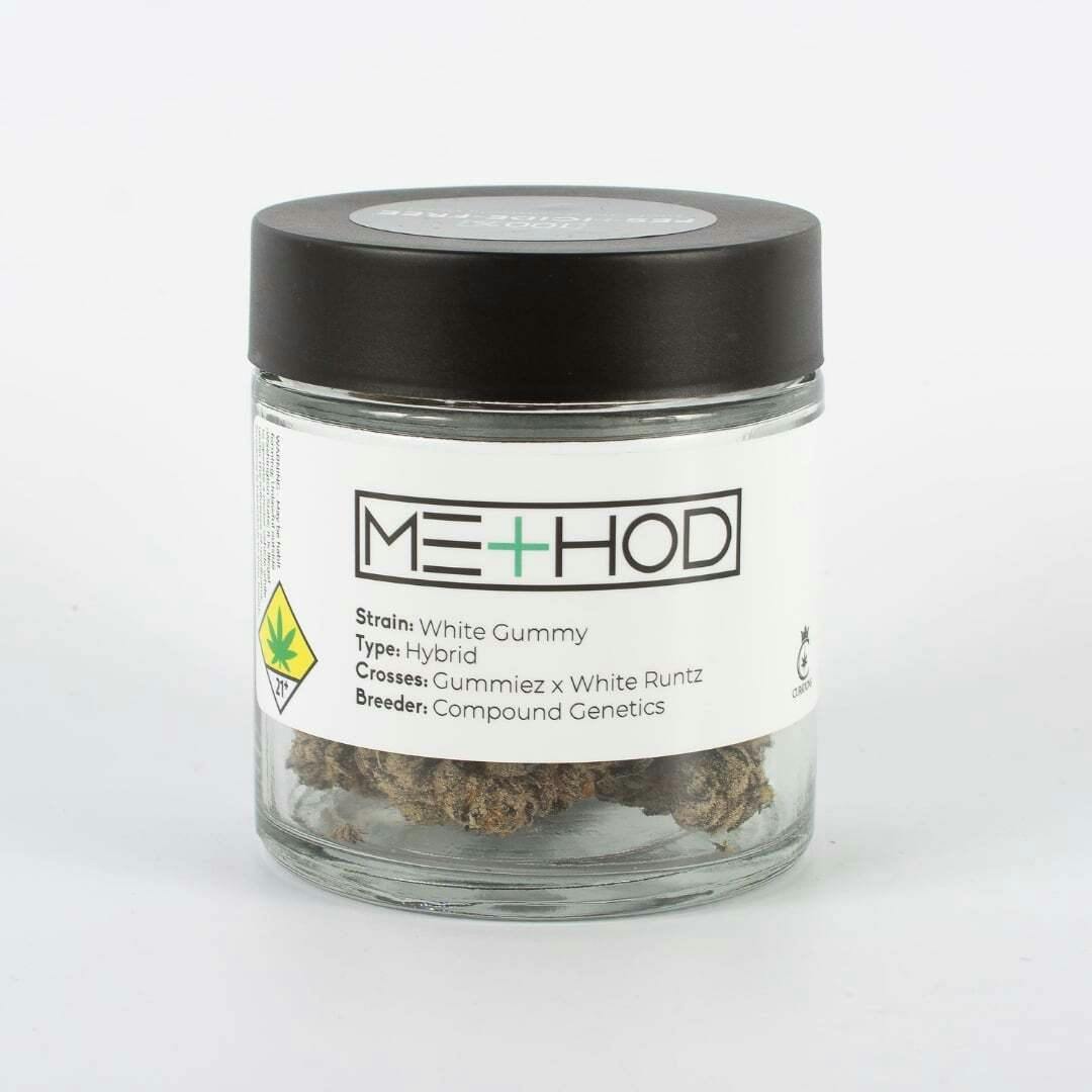 Mochi Gelato | Method