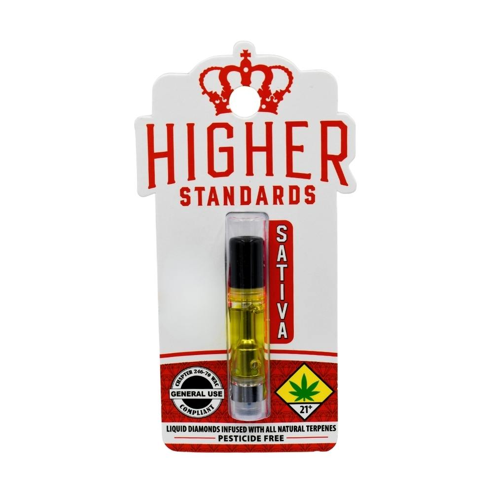 Rainbow Cloud (1G) | Higher Standards - Disposable