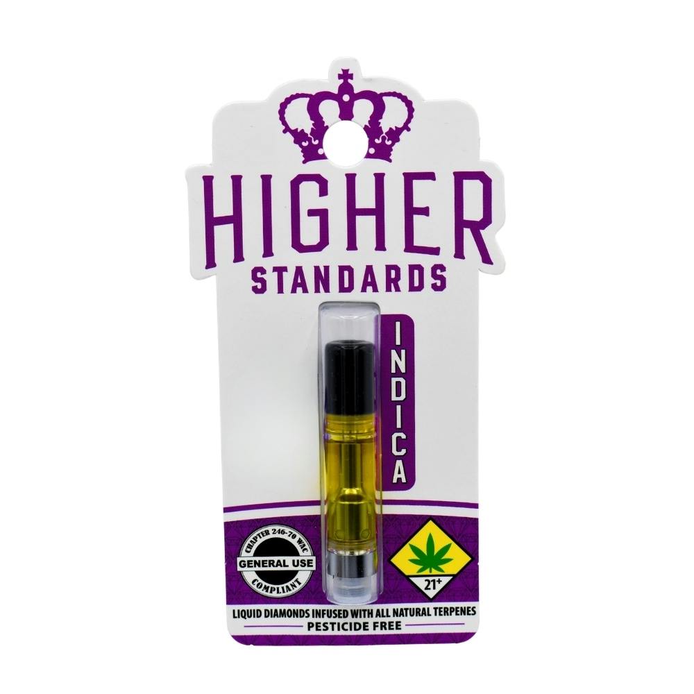 Blue ZKZ (1G) | Higher Standards - Disposable