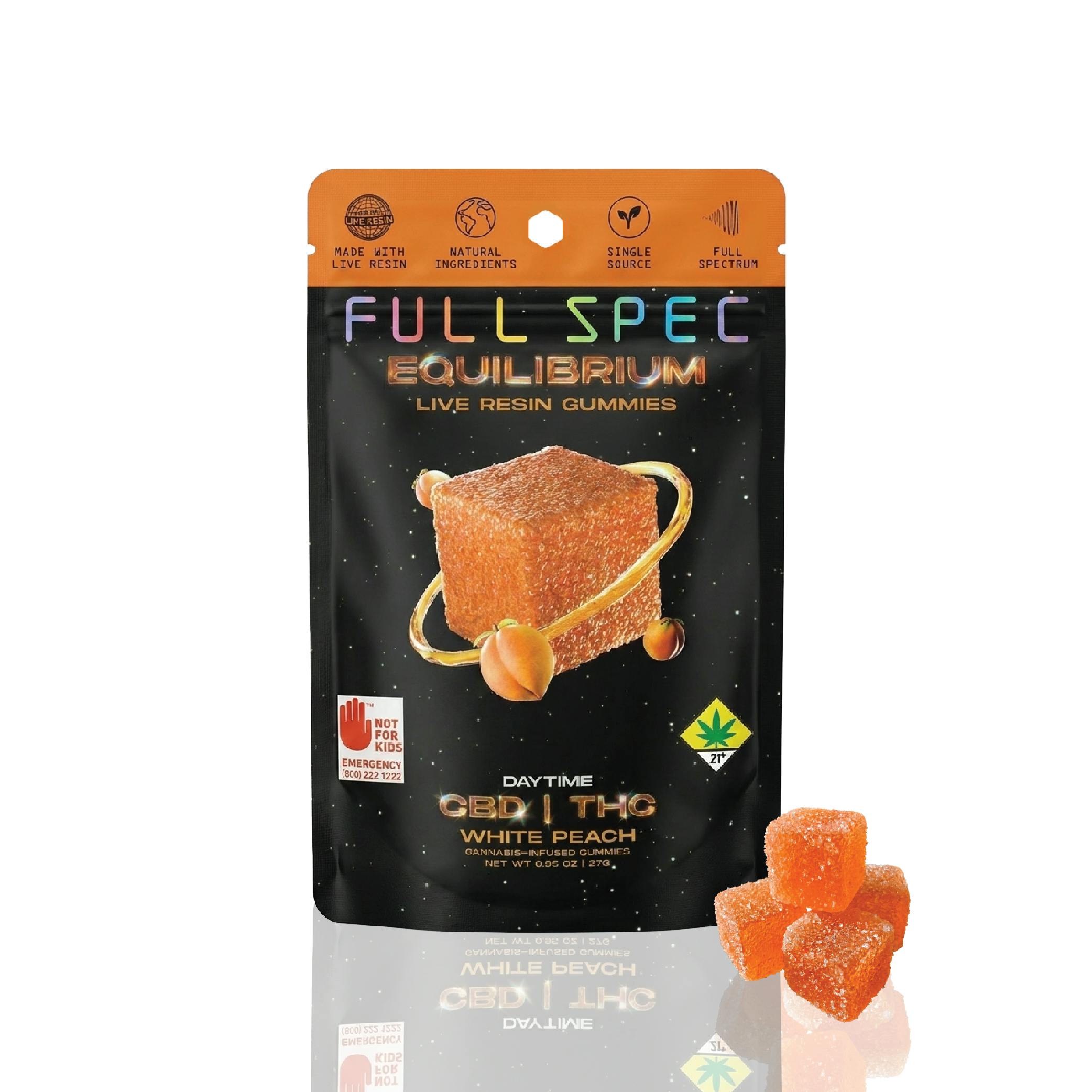 White Peach CBD 5:1 | Full Spec - Equilibrium Live Resin Gummies