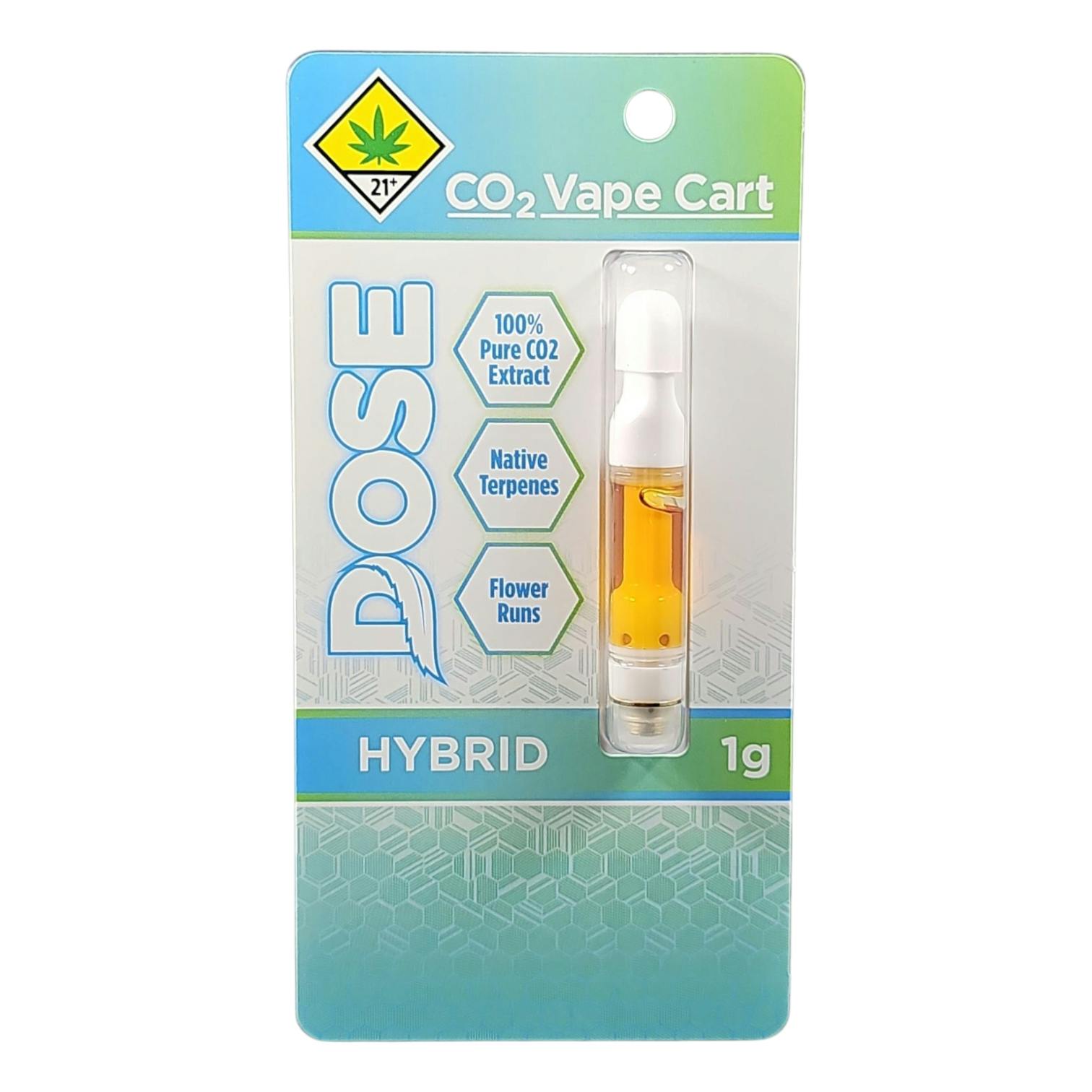 Cannatonic | Dose Oil - CO2 Oil Cartridge