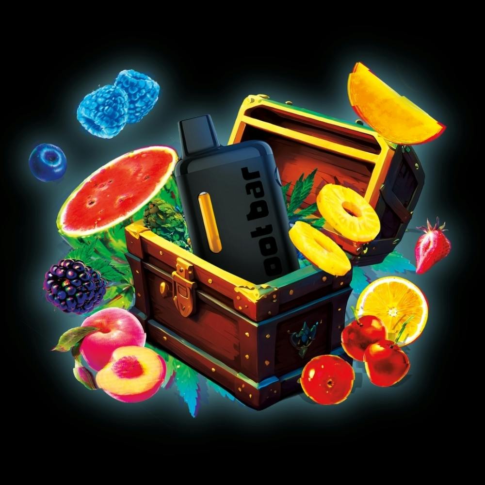 Grape (1G) | Loot Bar - Disposable