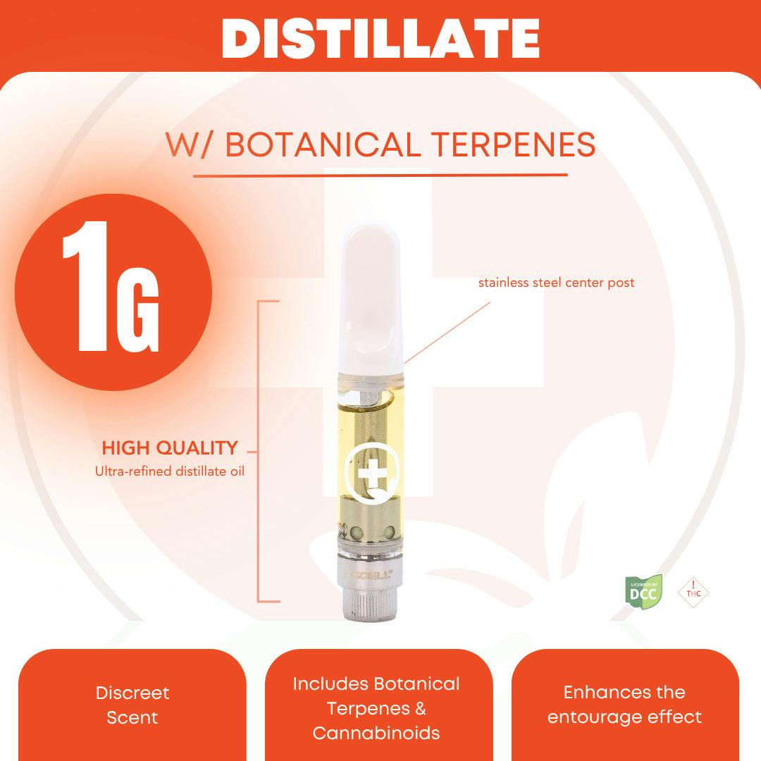Georgia Bloom Distillate Cartridge