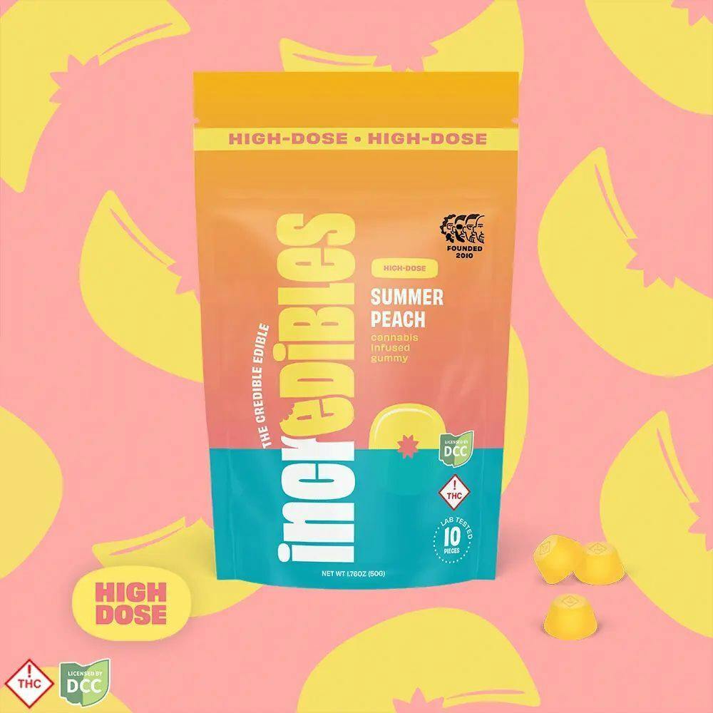 Summer Peach High Dose Gummies