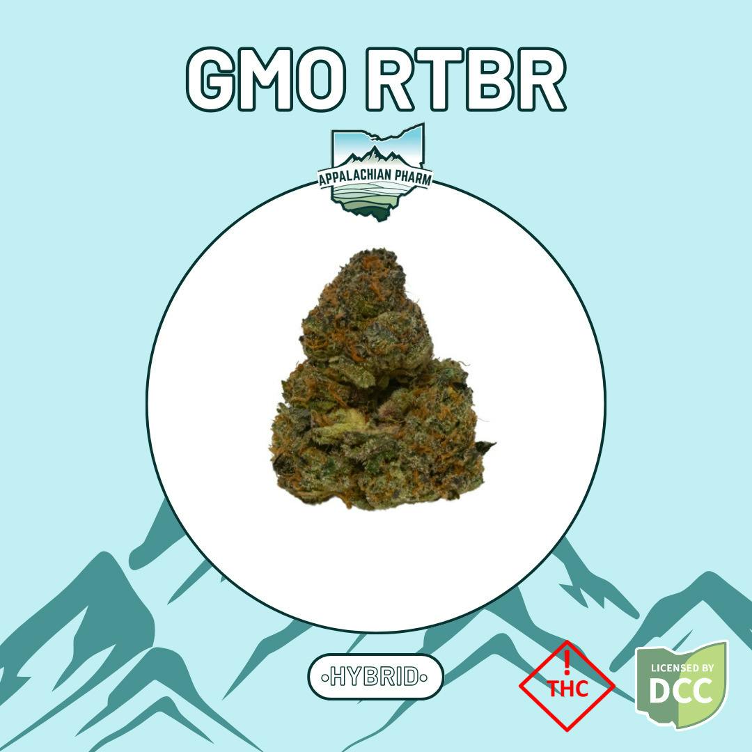 GMO RTBR Pre-Roll