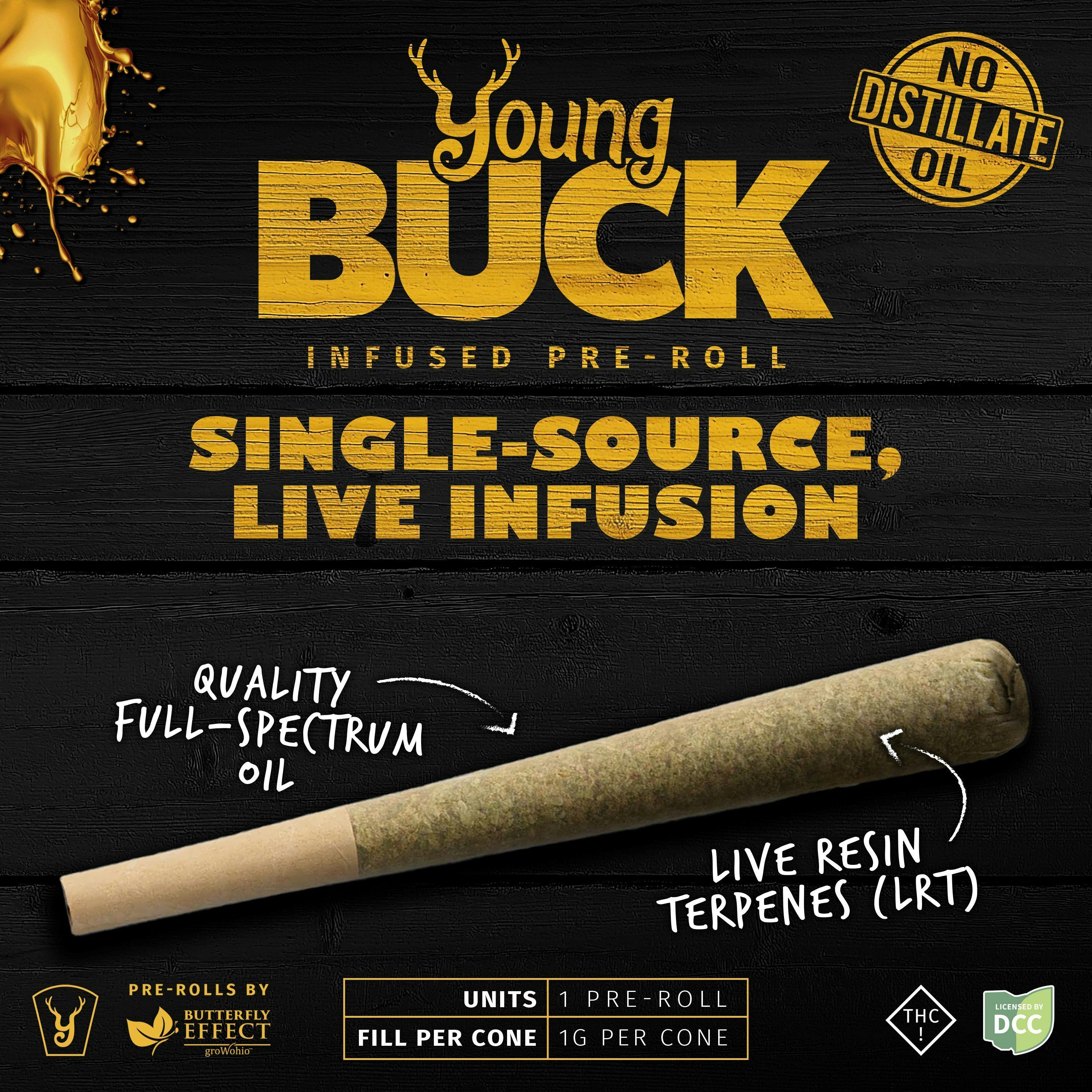SLH Infused Pre-Roll
