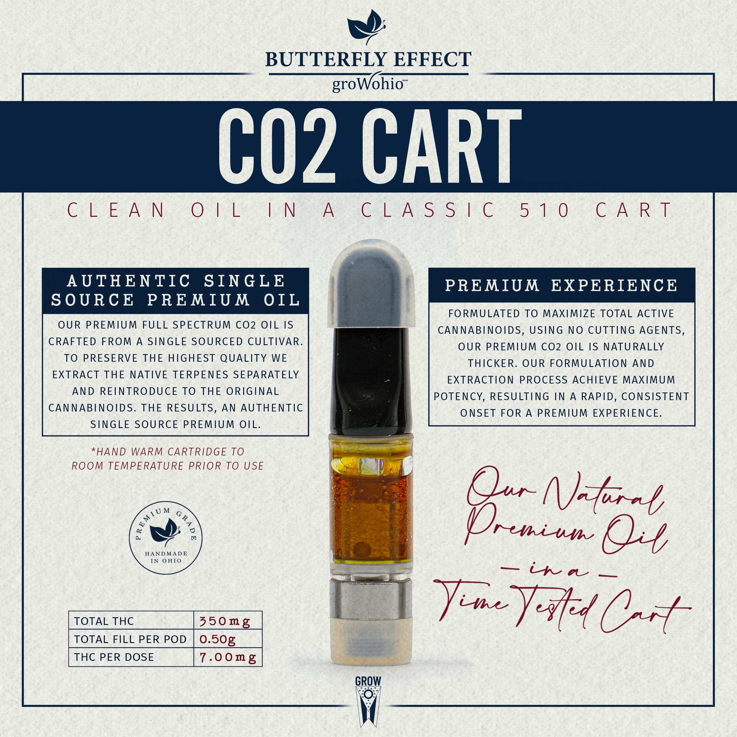 Butterfly Effect | Inferno 2pk | 2g CO2 Cartridges
