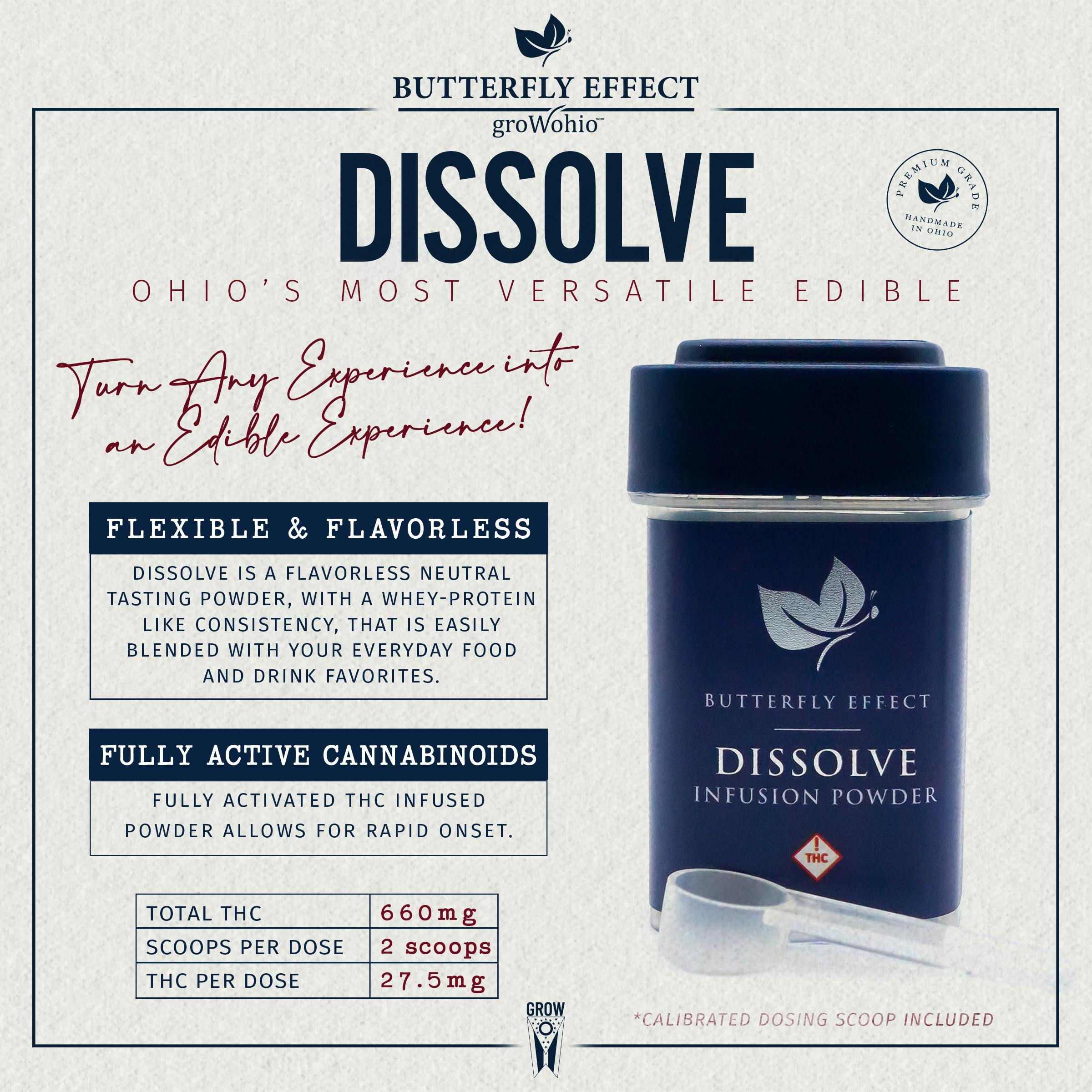Butterfly Effect | Infusion Powder
