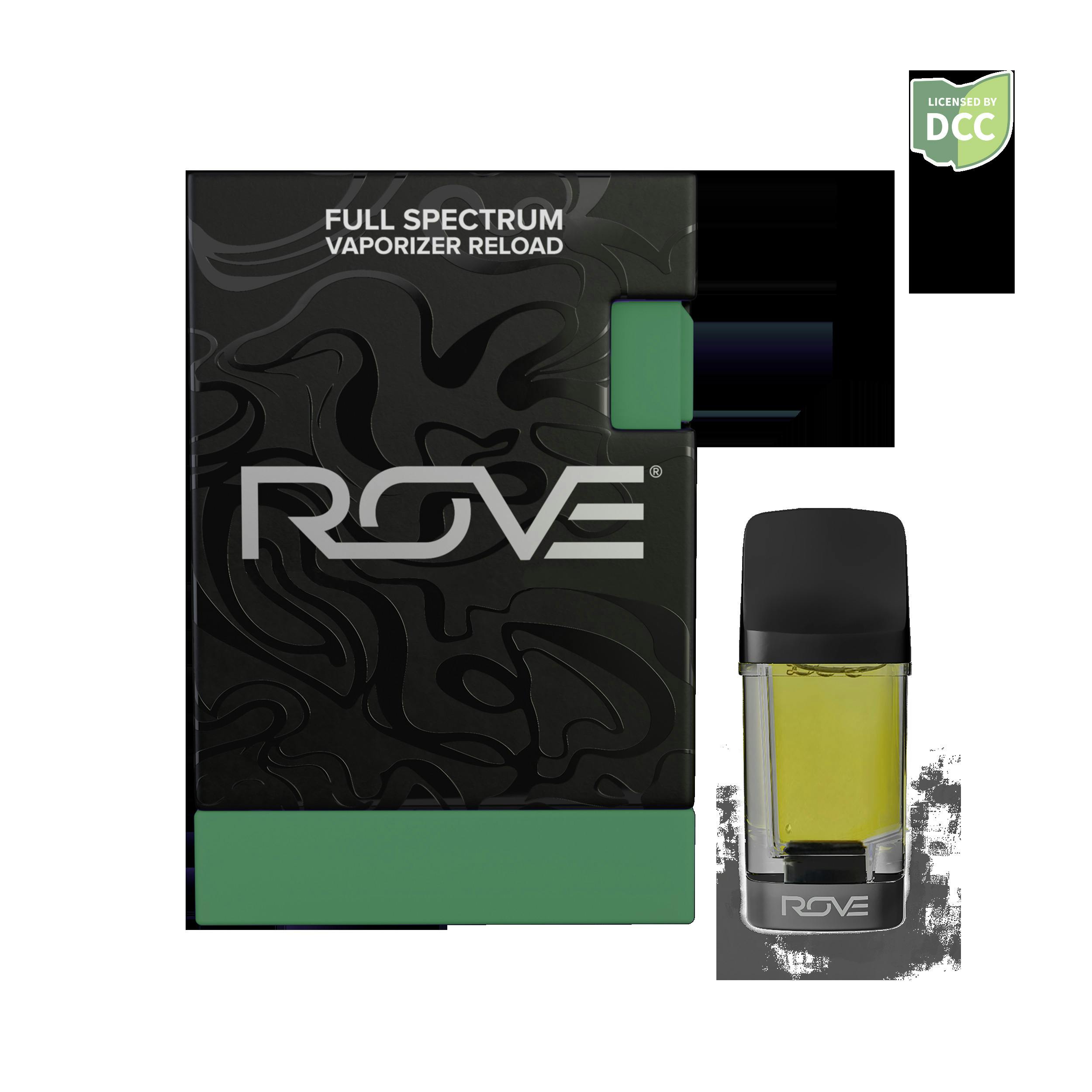 NL (Indica) - Rove Pod