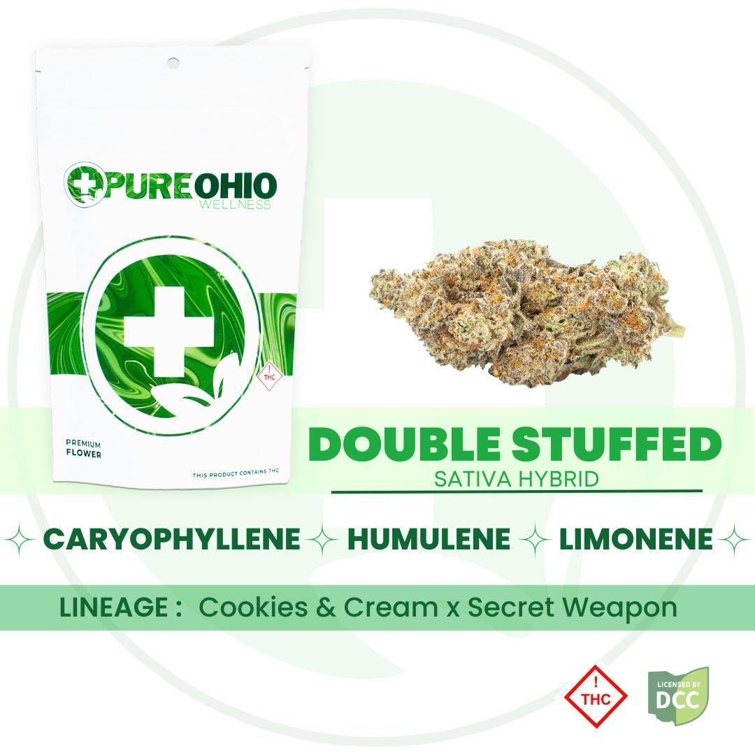 Double Stuffed (Sativa-Hybrid) - 1
