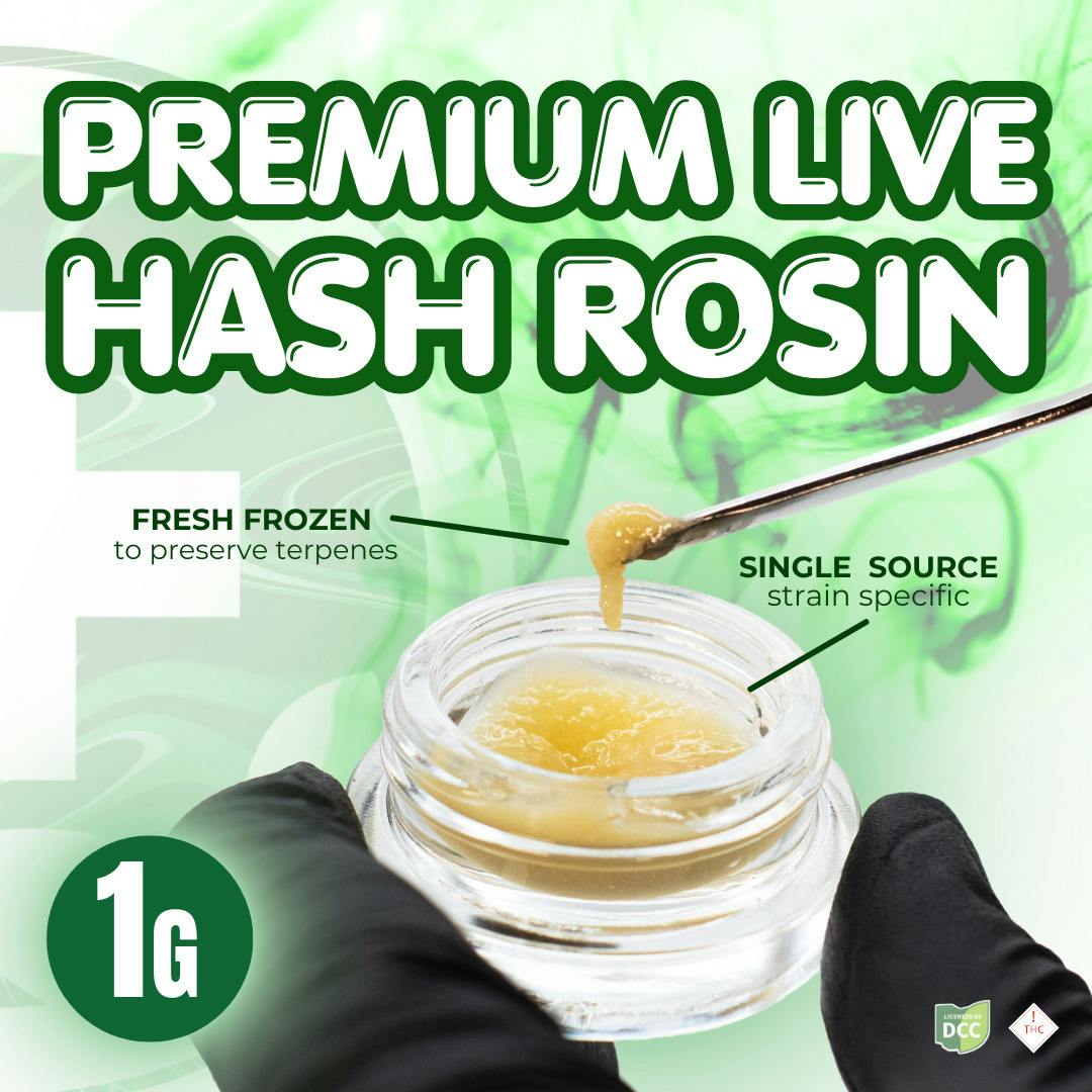 Cromagnonman - Live Rosin Badder