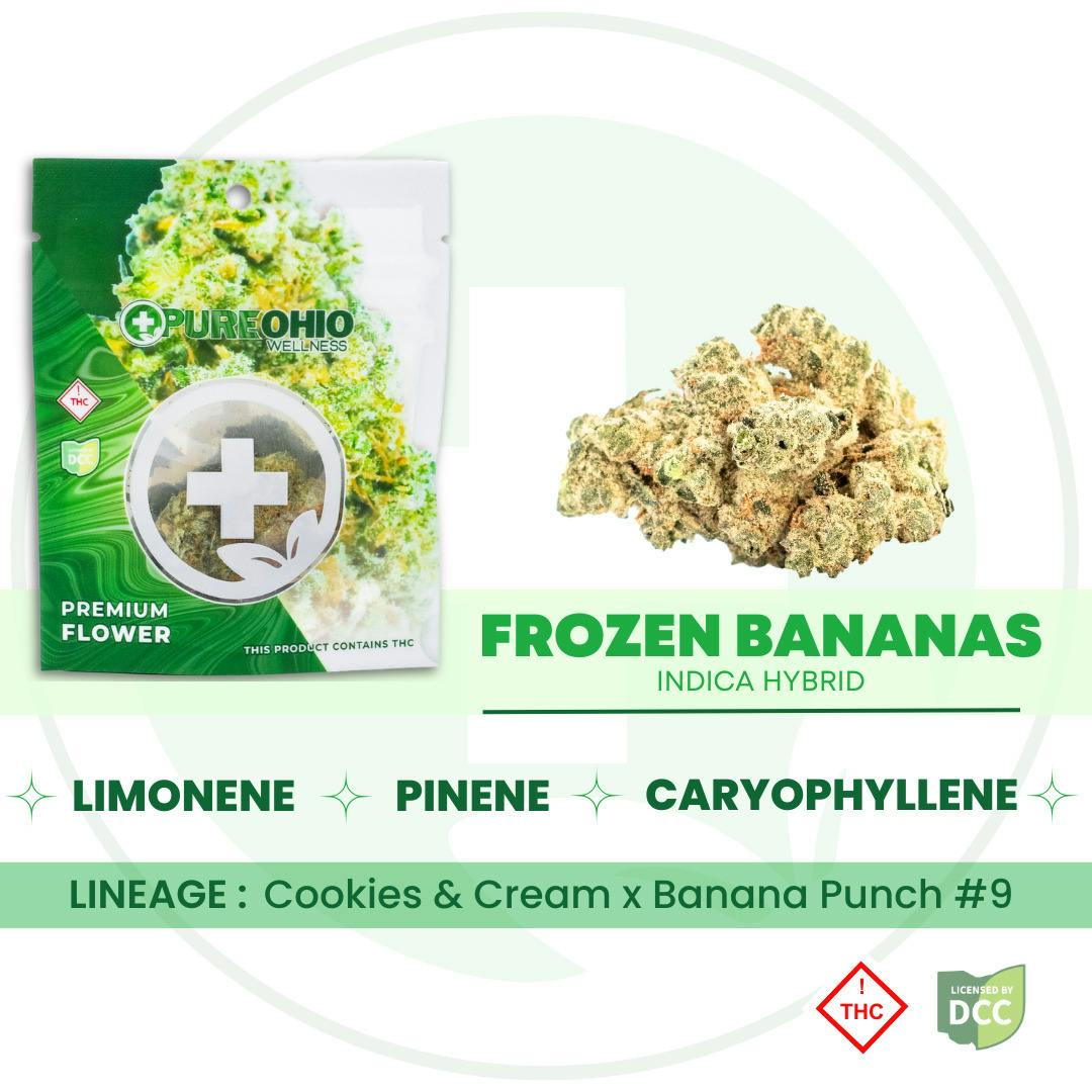 Frozen Bananas (Indica Hybrid)