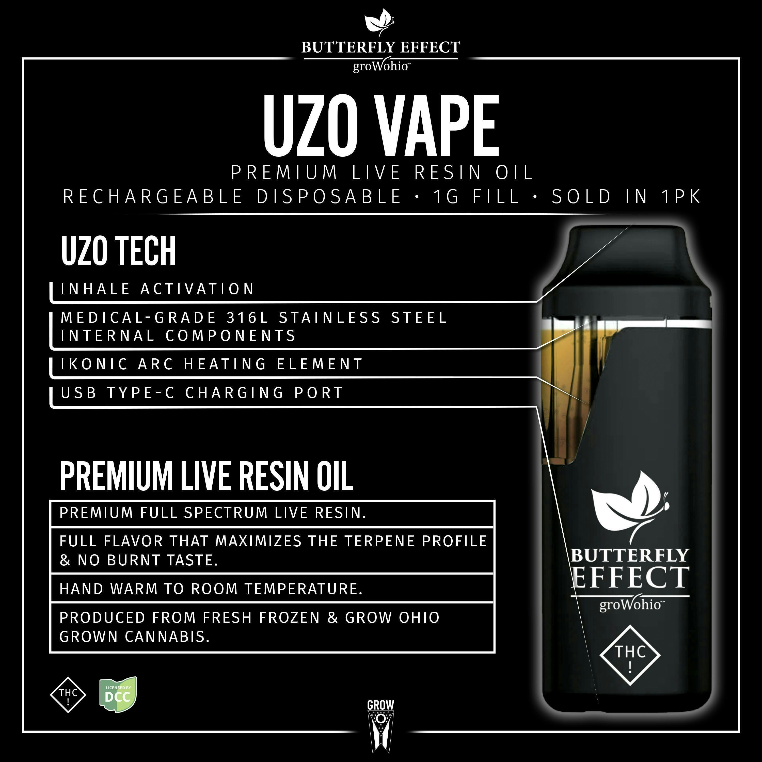 GROW OHIO - INF Indica Live Resin Disposable Vape Pen