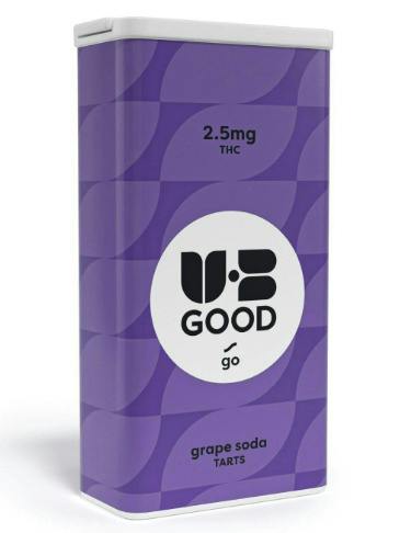 Grape Soda Go Tarts | 40pk