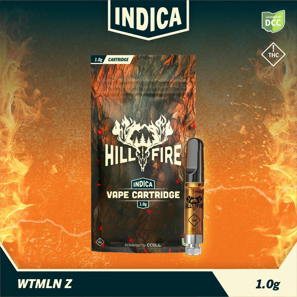 Wtmln Z
