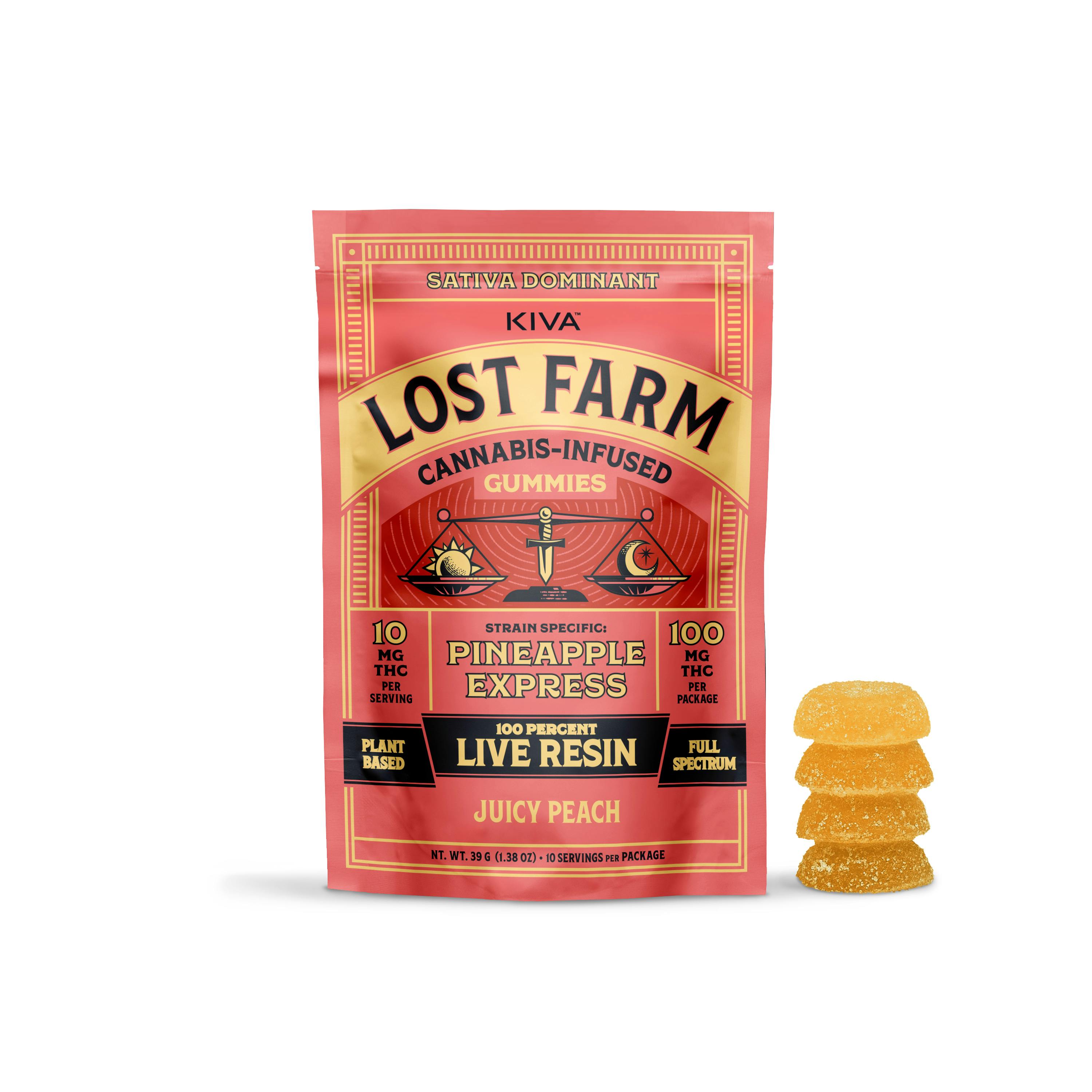 Juicy Peach Ea