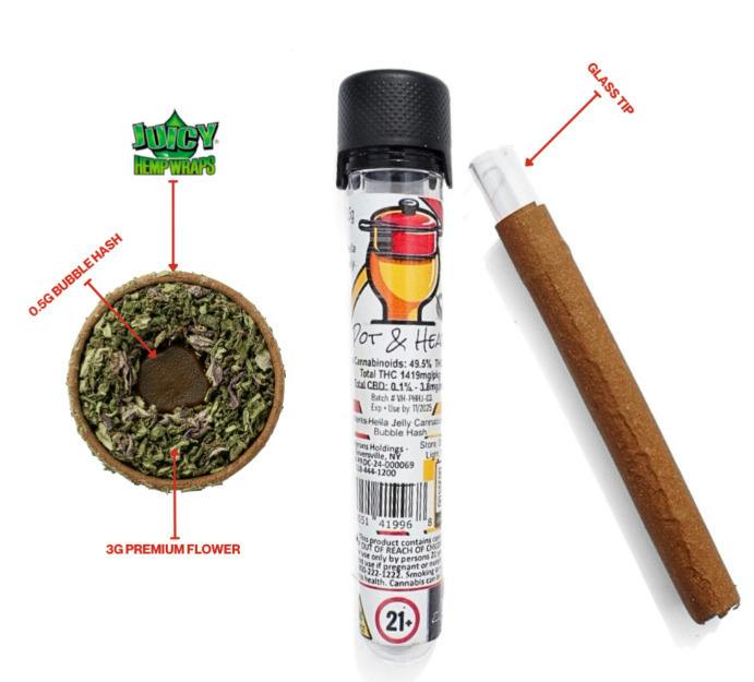 POT & HEAD | HASH HOLE BLUNT | CHEM x CHOCOLATE
