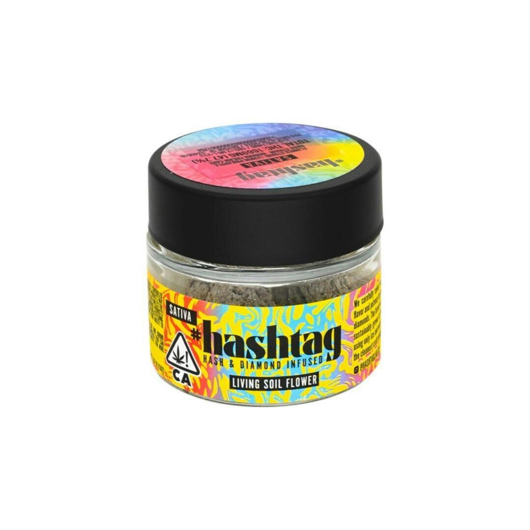 hashtag — Lemon Pineapple X Guava