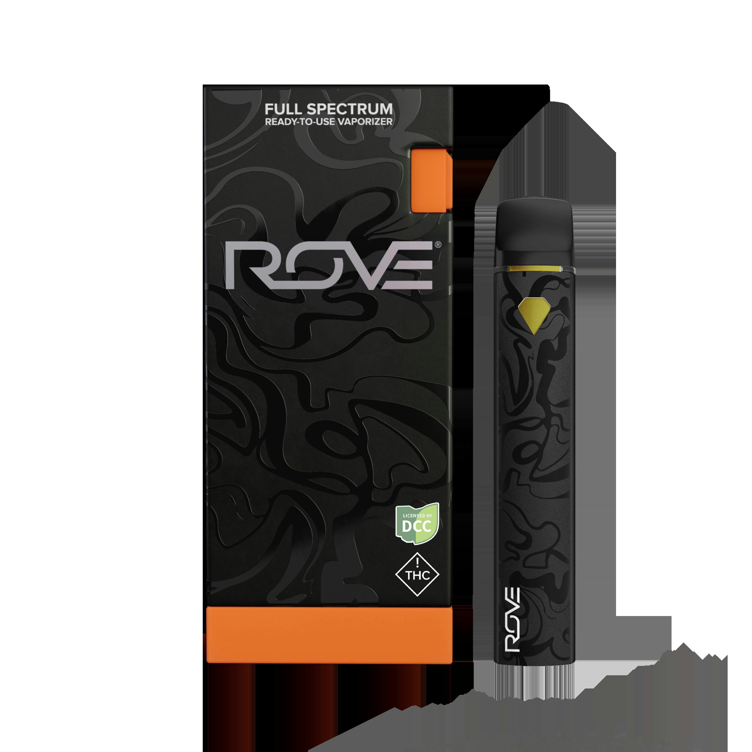 Orange Sunrise Rove Kit | 1g |
