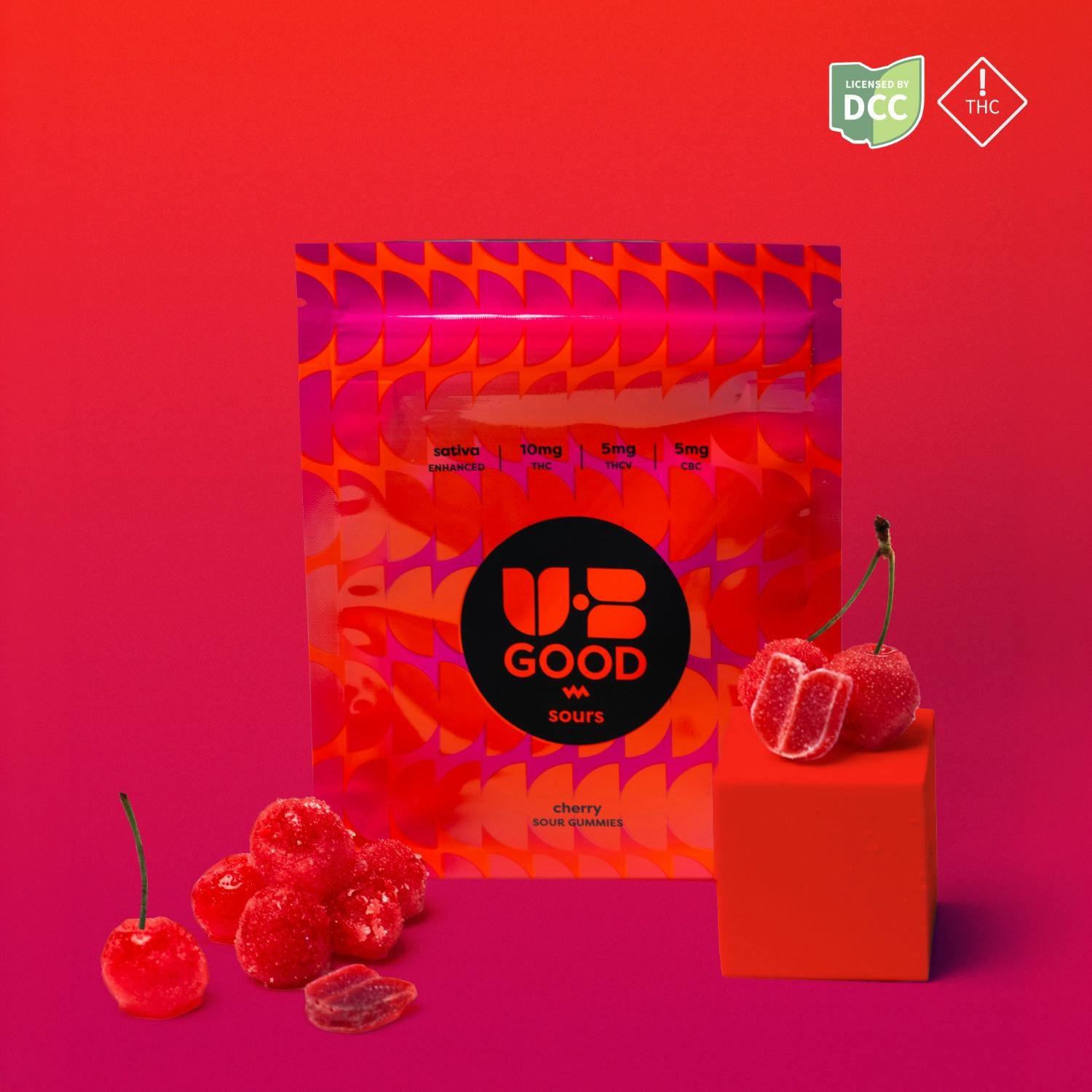 Sour Cherry Gummies