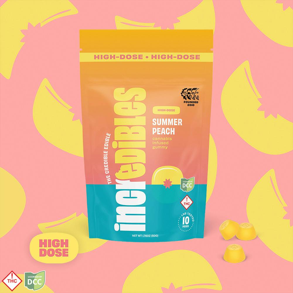 Summer Peach High Dose Gummies | 500mg | Hybrid