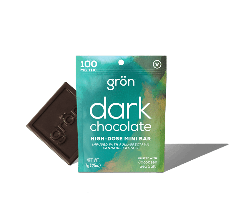 Dark Chocolate Bar: Mini -dose