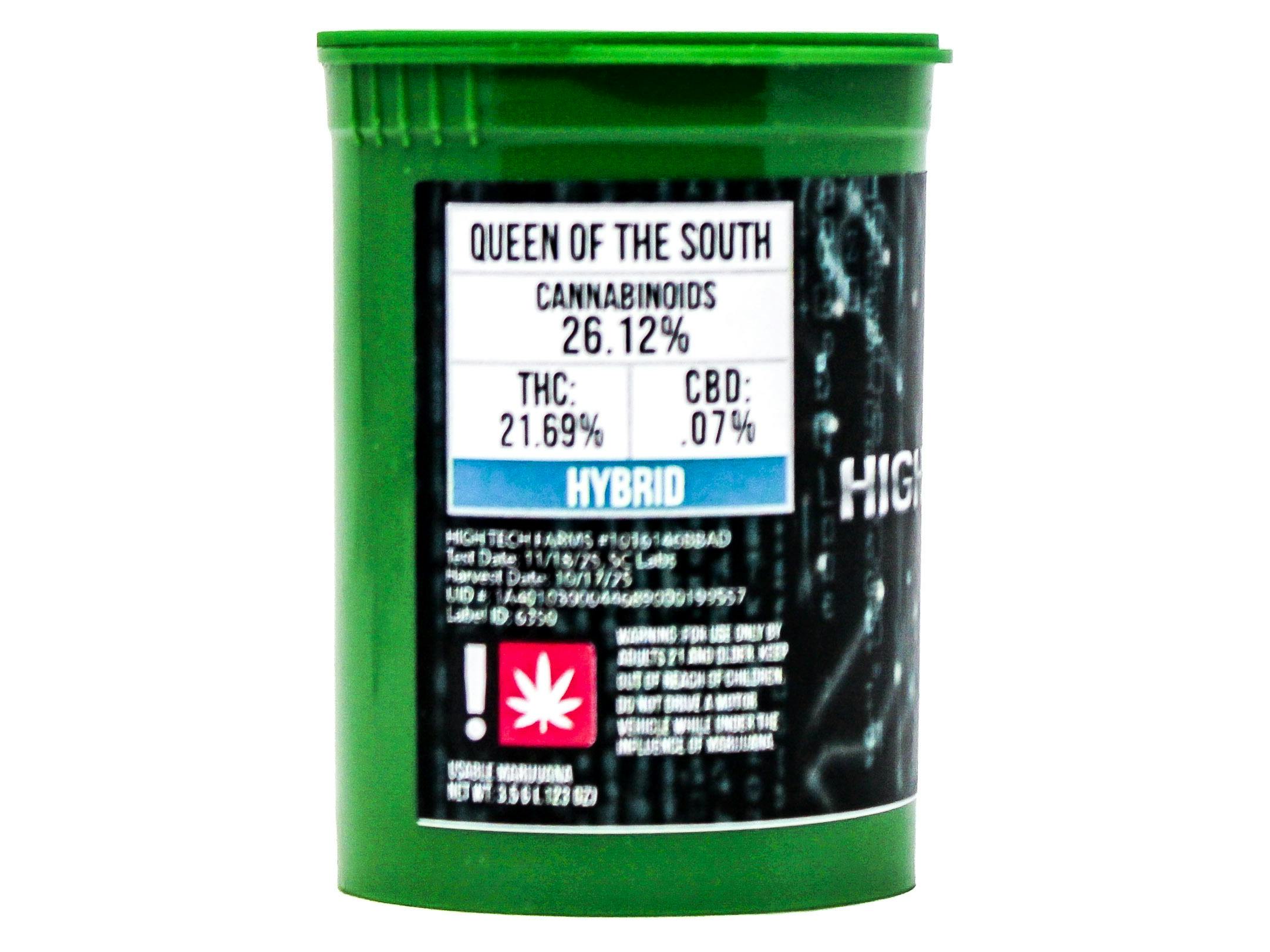 HTF Queen of: The South 44219 B52.1